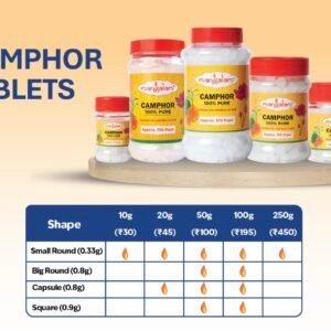 CamPure Camphor Tablets