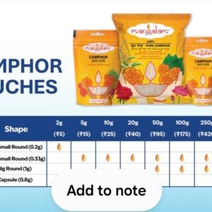 CamPure Bhimseni Camphor Pouches